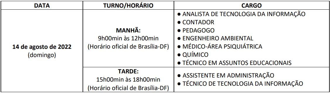 Concurso Público para Técnicos Administrativos em Educação TAE Unilab