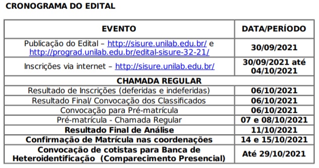 Edital Sisu Ufmg, PDF, Diploma de bacharel