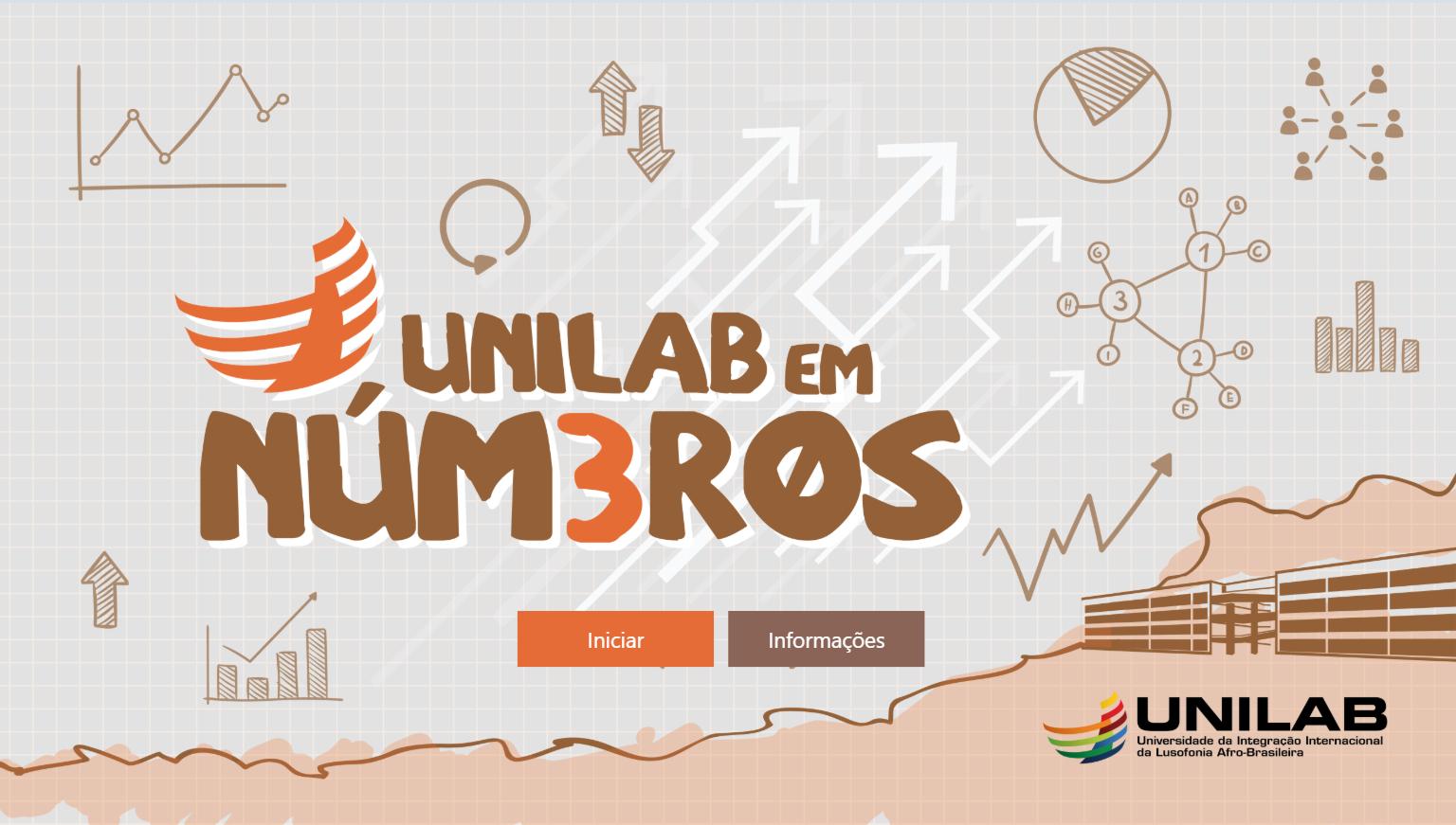 Relançamento da plataforma “Unilab em Números̶...
